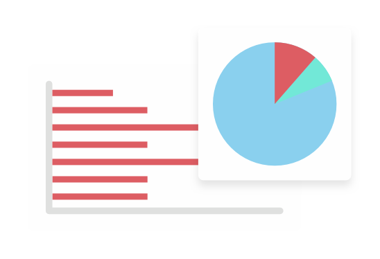 Reporting & Analysis